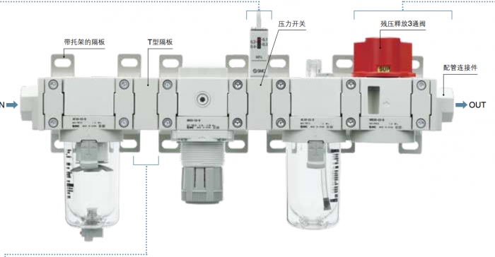 SMC-F.R.L组件/压力控制元件空气过滤器 油雾分离器减压阀