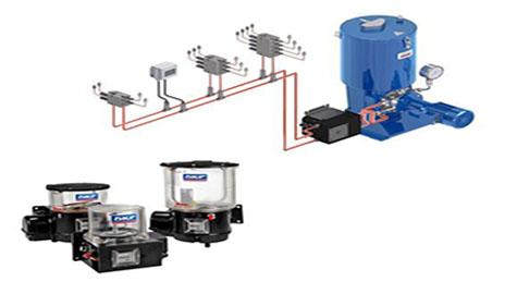 SKF Lincoln 润滑系统